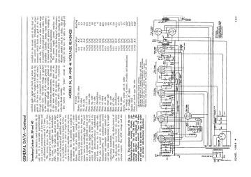 Stromberg Carlson-38_39_40-1932.ServiceMag.Radio preview